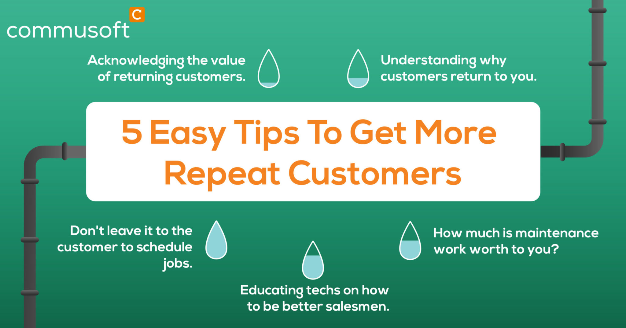 Tips for Gaining Repeat Customers